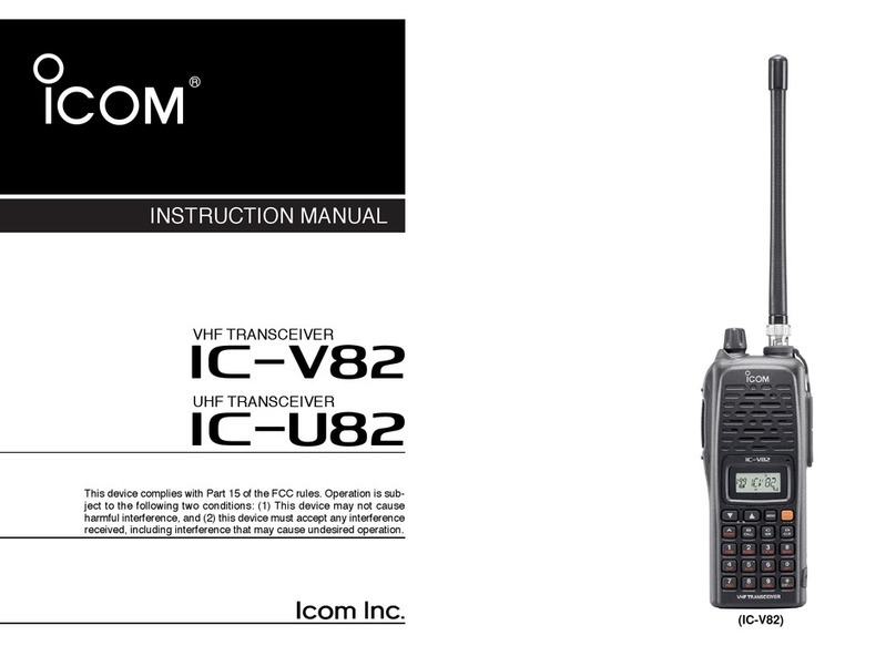 Icom IC-V82 User manual