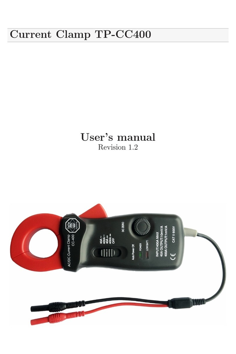 TiePie TP-CC400 User manual