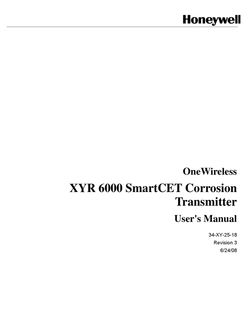 Honeywell oneWireless XYR 6000 User manual Honeywell oneWireless XYR 6000 User manual