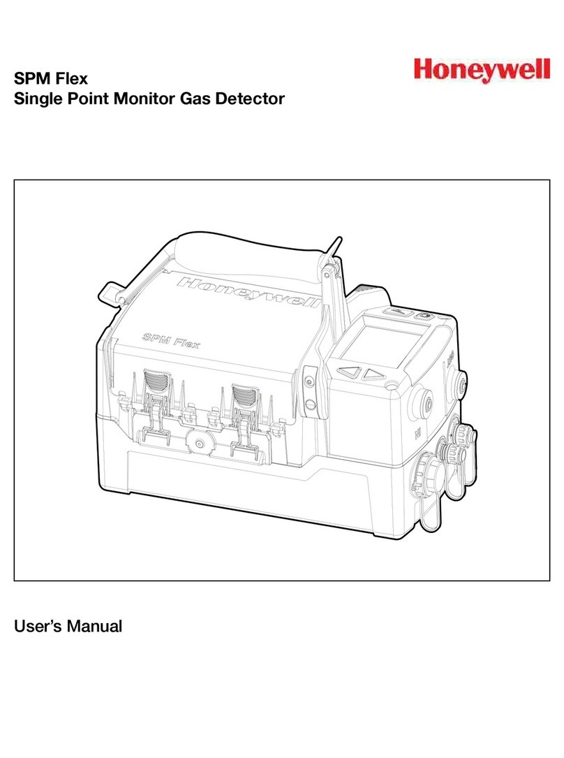 Honeywell SPM Flex User manual