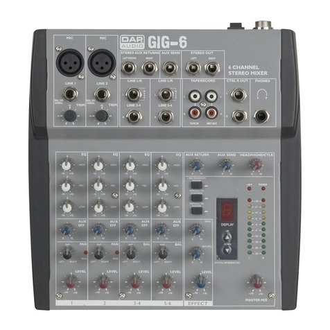 DAPAudio GIG-6 User manual