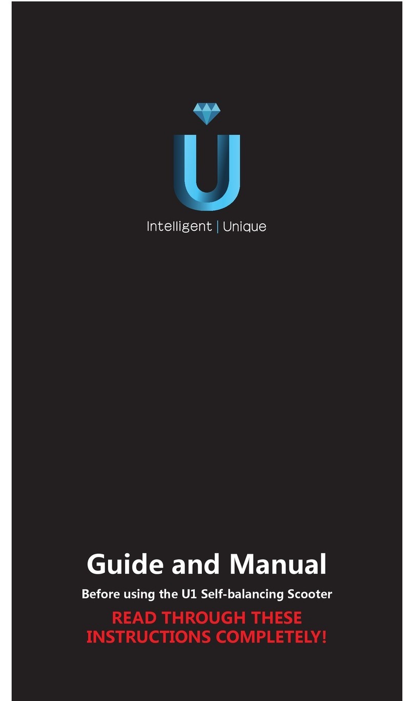 IU U1 Guide and manual