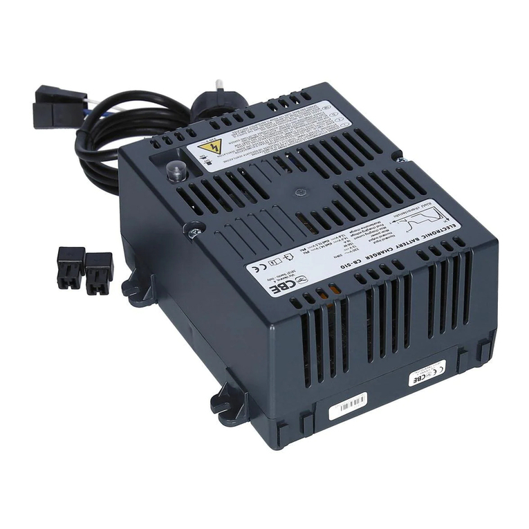CBE CB 510 instruction manual