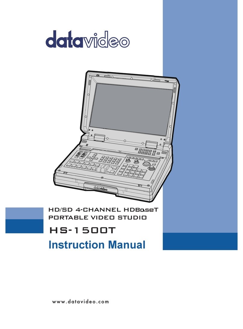 Data Video HS-1500T instruction manual