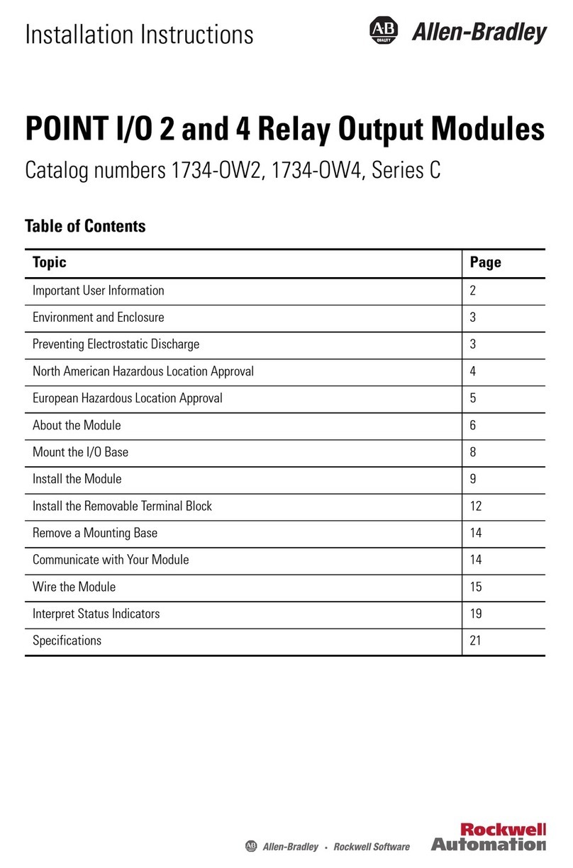 Allen-Bradley POINT I/O series User manual