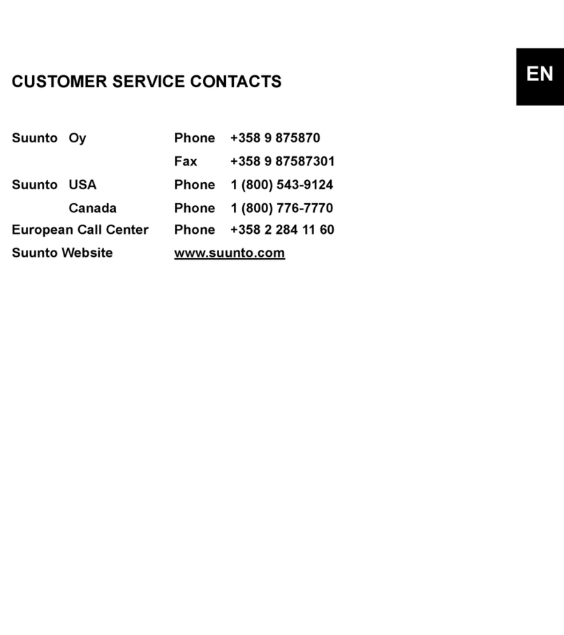 Suunto PC POD manual