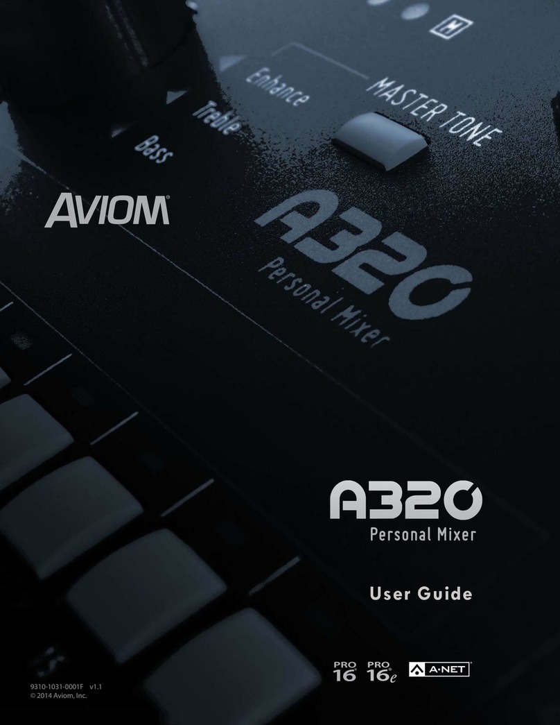 Aviom A320 user guide
