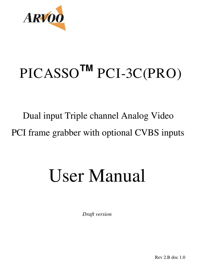 ARVOO PICASSO PCI-3C PRO user manual