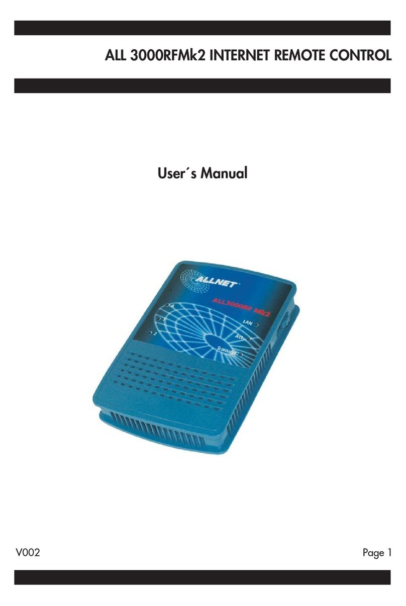 Allnet ALL 3000RFMk2 user manual