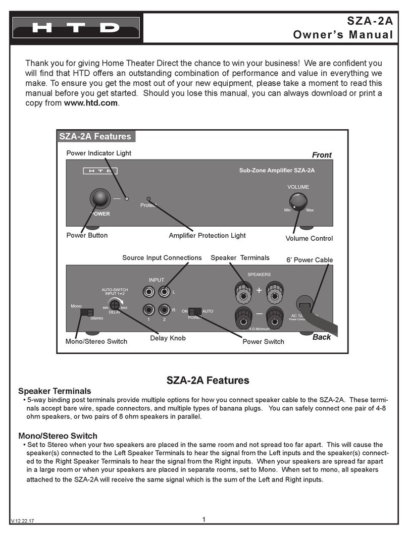 HTD SZA-2A owner's manual