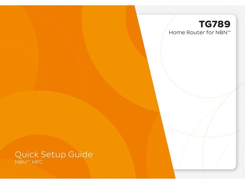 iiNet TG-789 User manual