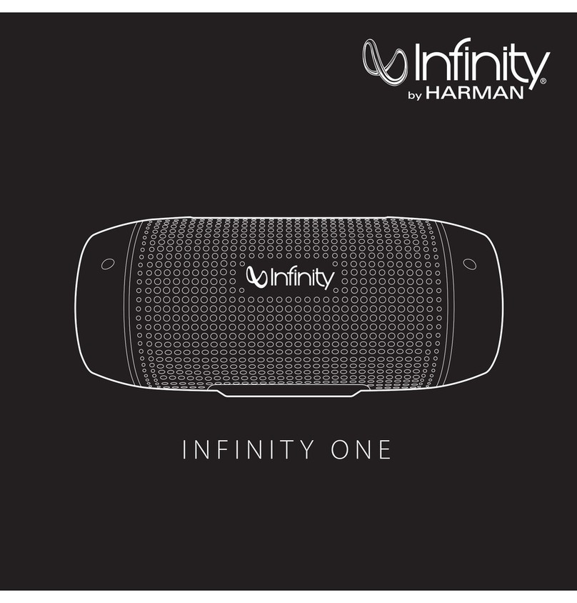 Infinity ONE quick start guide