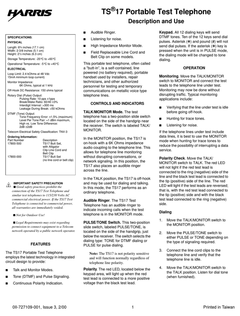 Harris TS 17 Use