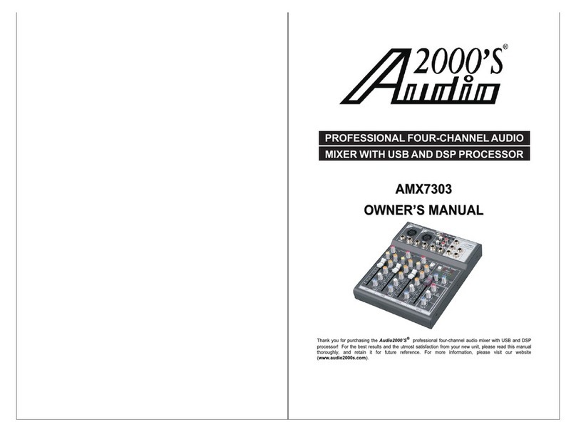Audio 2000 AMX7303 owner's manual