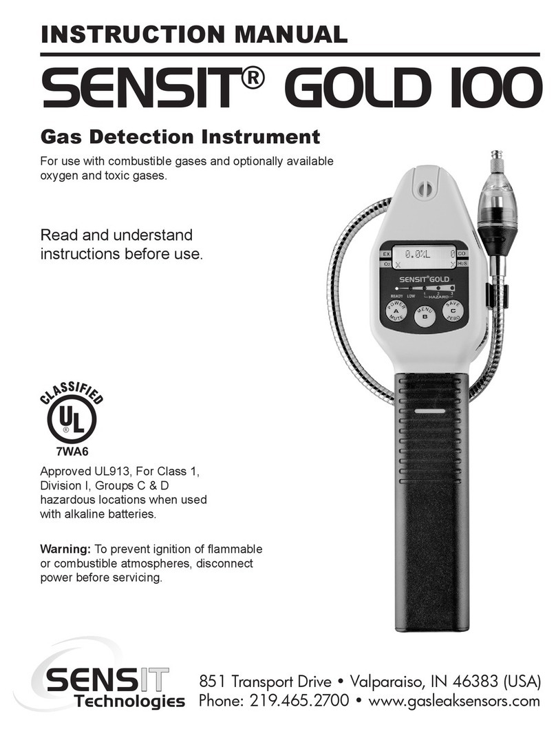 Sensit GOLD 100 User manual