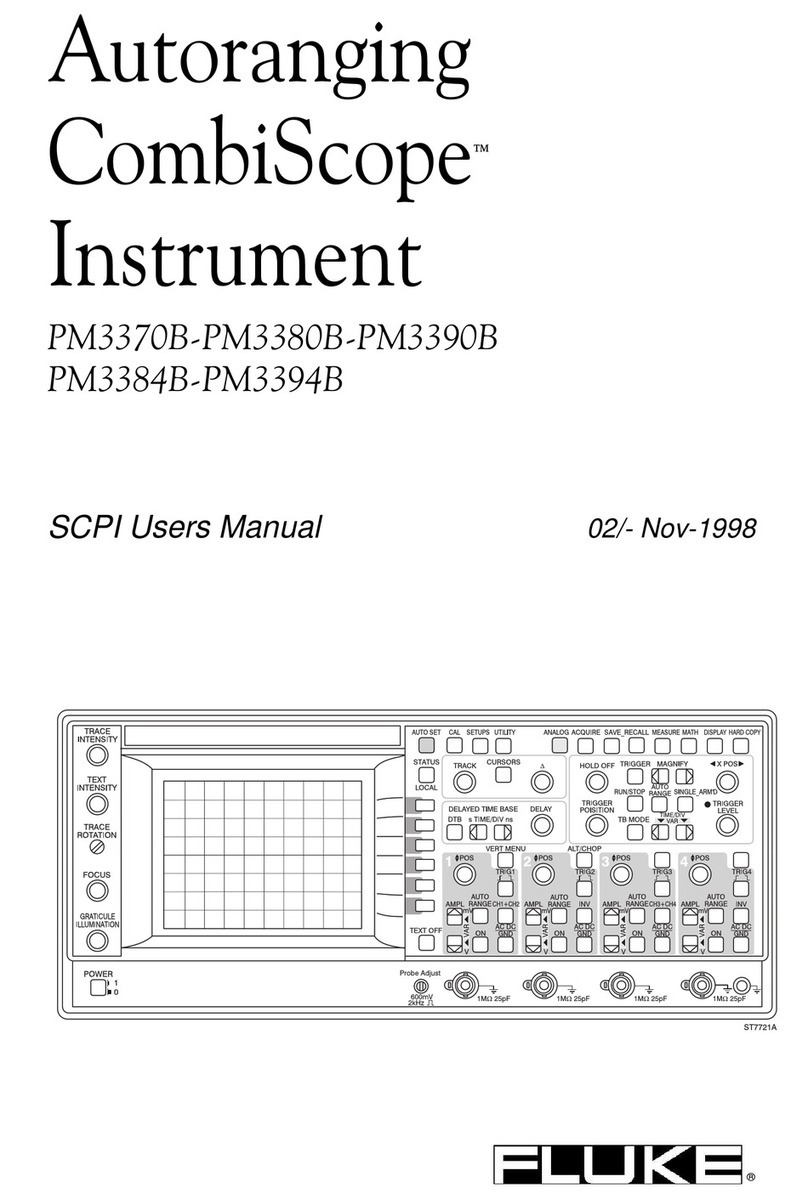 Fluke CombiScope PM3370B user manual
