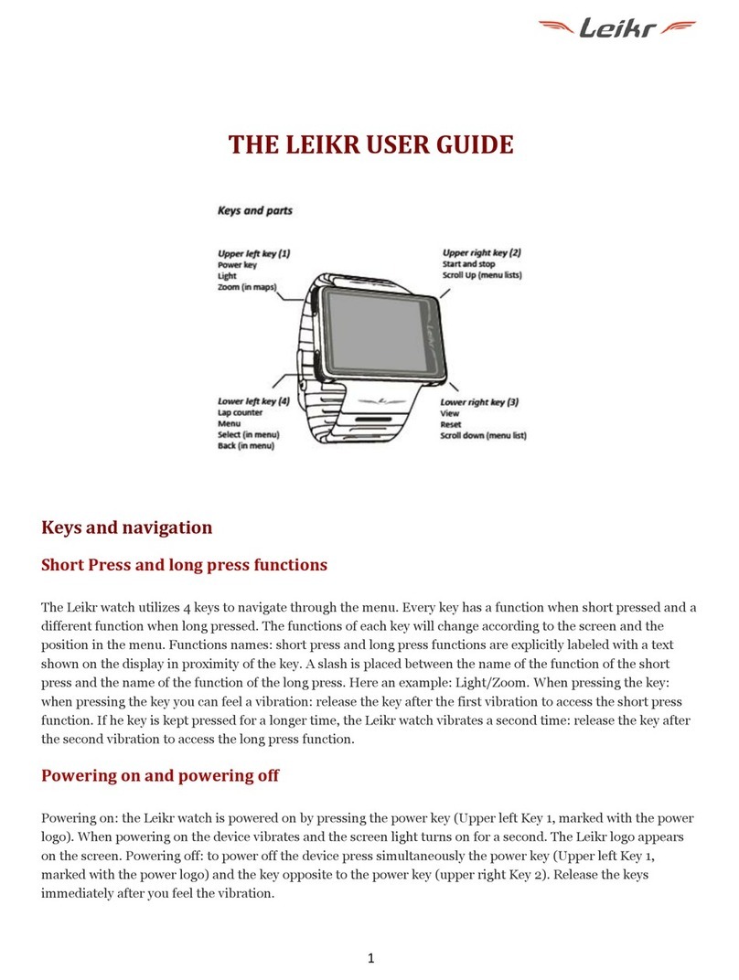 Leikr The Leikr user guide