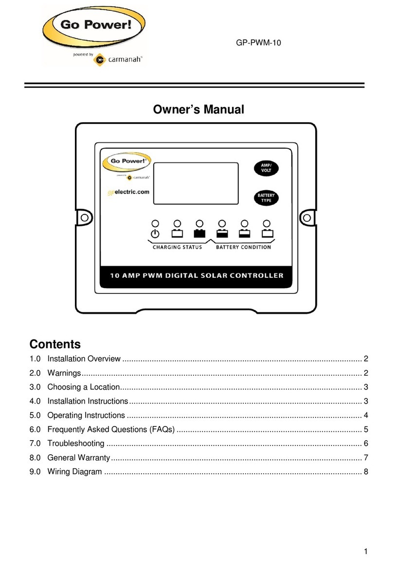 Go Power GP-PWM-10 User manual