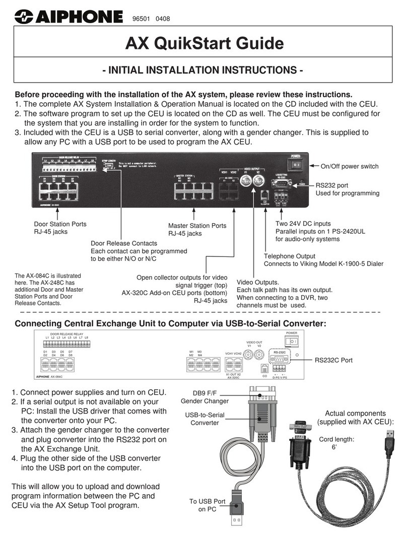 Aiphone AX-084C User manual