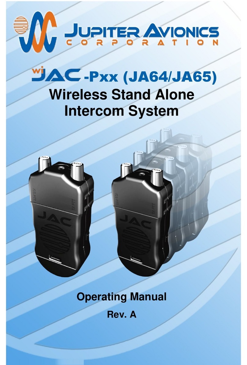 JAC wiJAC-P Series operating manual
