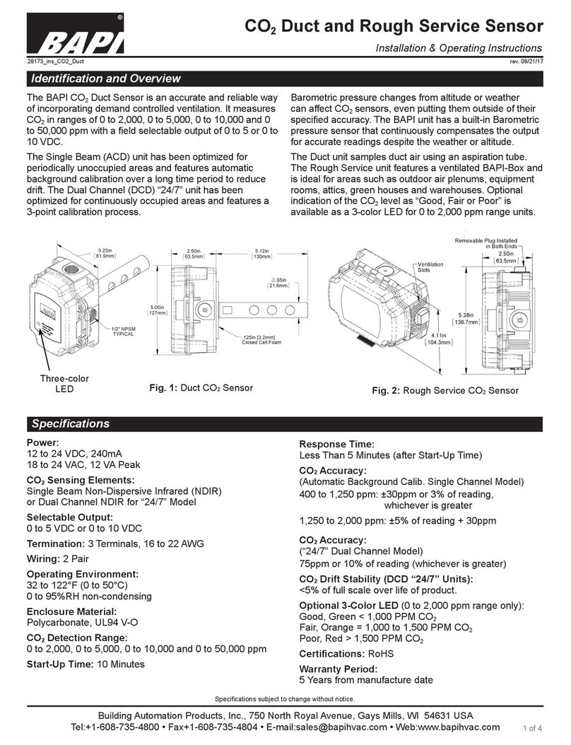BAPI CO2 Duct Manual