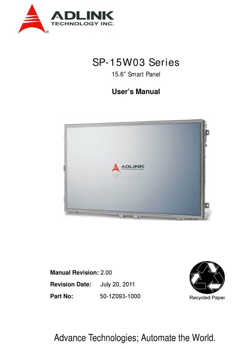 ADLINK Technology SP-15W03 Series User manual