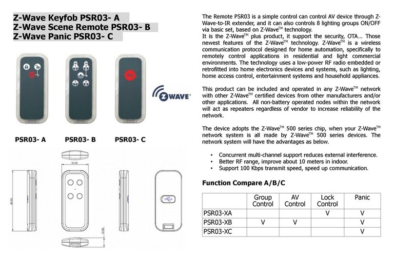 Z-Wave Keyfob PSR03-A manual
