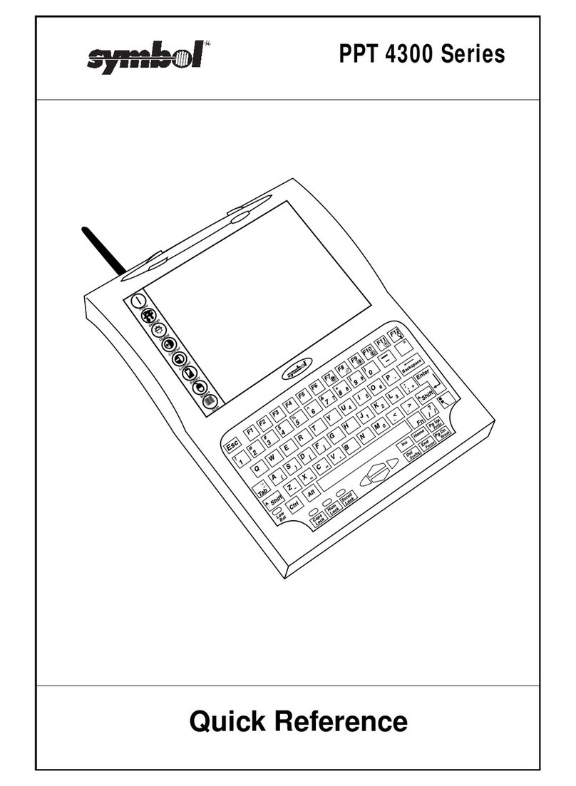 Symbol PPT 4300 Series quick reference