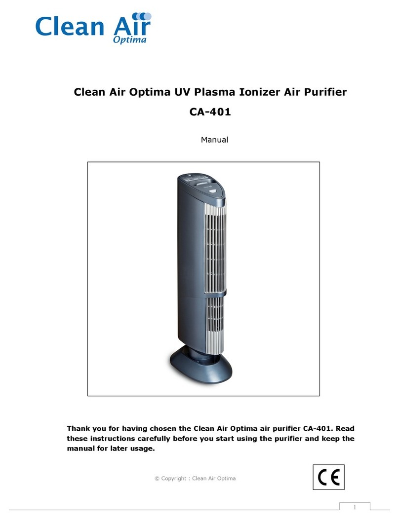 cleanAIR Optima CA-401 User manual