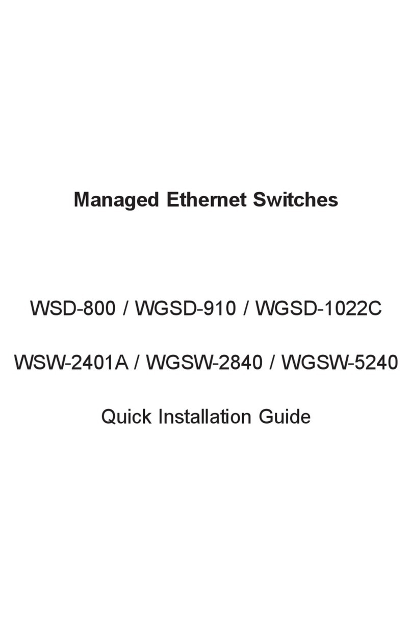 Planet WSD-800 User manual Planet WSD-800 User manual