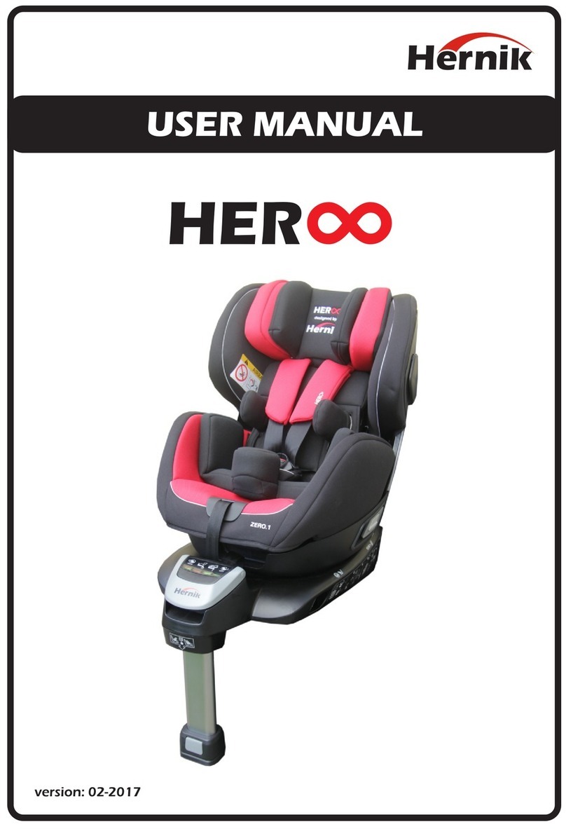 Hernik Hero User manual