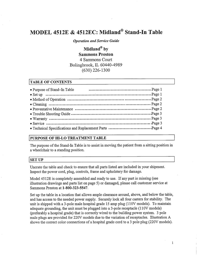 Patterson Medical Midland 4512E Operation and service guide Patterson Medical Midland 4512E Operation and service guide