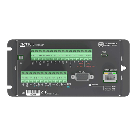 Campbell CR310 Getting started guide