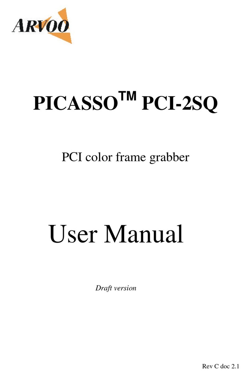ARVOO PICASSO PCI-2SQ user manual