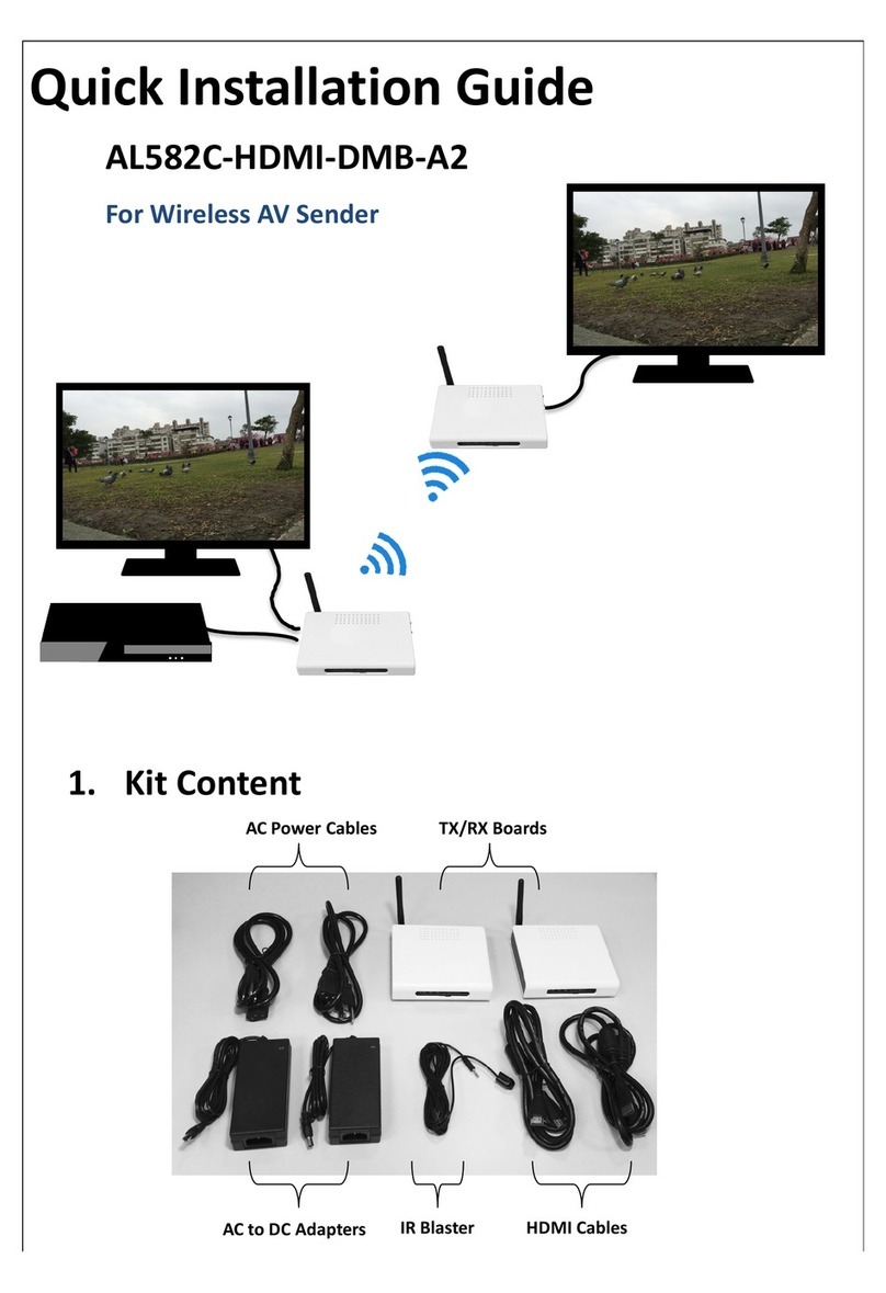 Averlogic AL582C-HDMI-DMB-A2 Quick installation guide