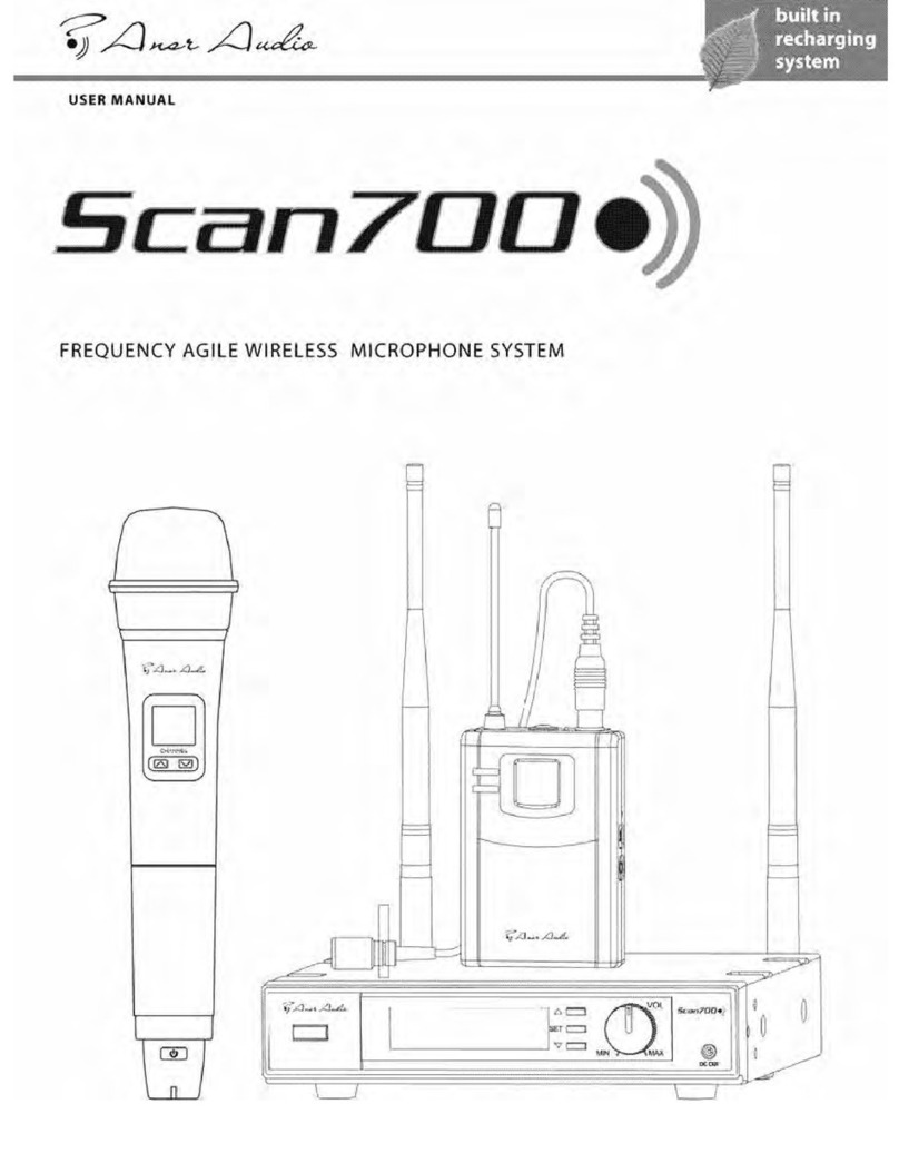 Ansr Audio Scan700 user manual