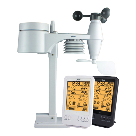 Alecto WS-4800 user guide