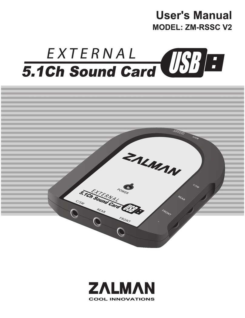 ZALMAN ZM-RSSC V2 User manual