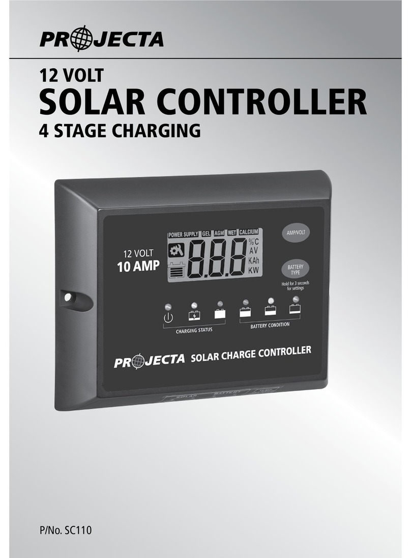 Projecta SC110 User manual