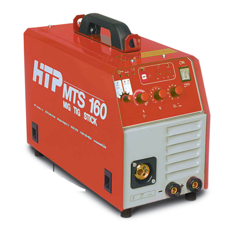 HTP MTS 160 owner's manual