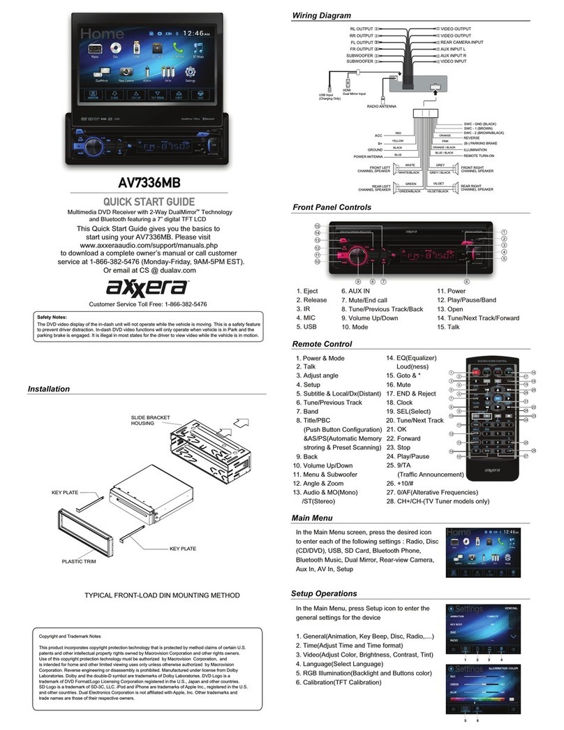Axxera AV7336MB User manual