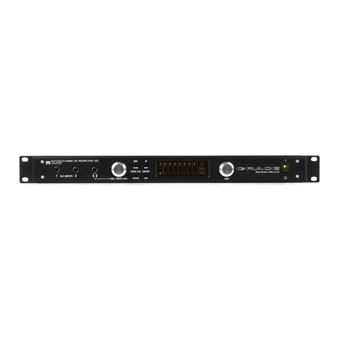 Grace m108 User manual