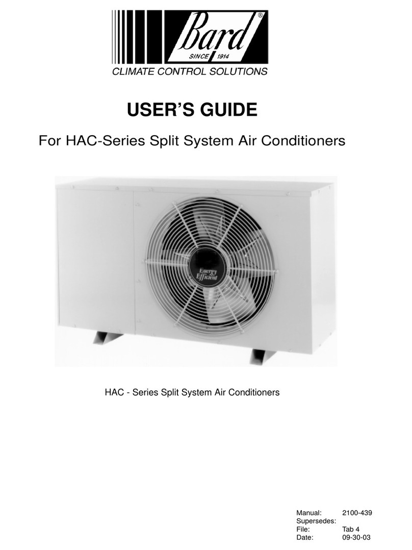 Bard HAC-Series User manual