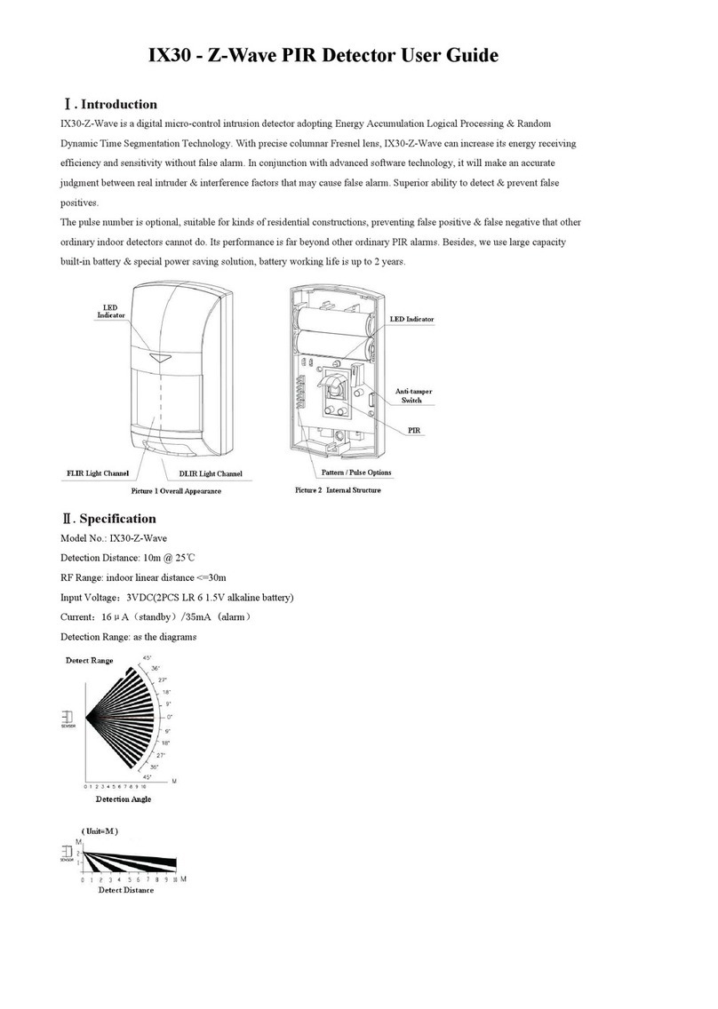 Kaipule IX30-Z-Wave User manual