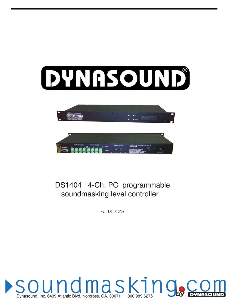 Dynasound DS1404 User manual
