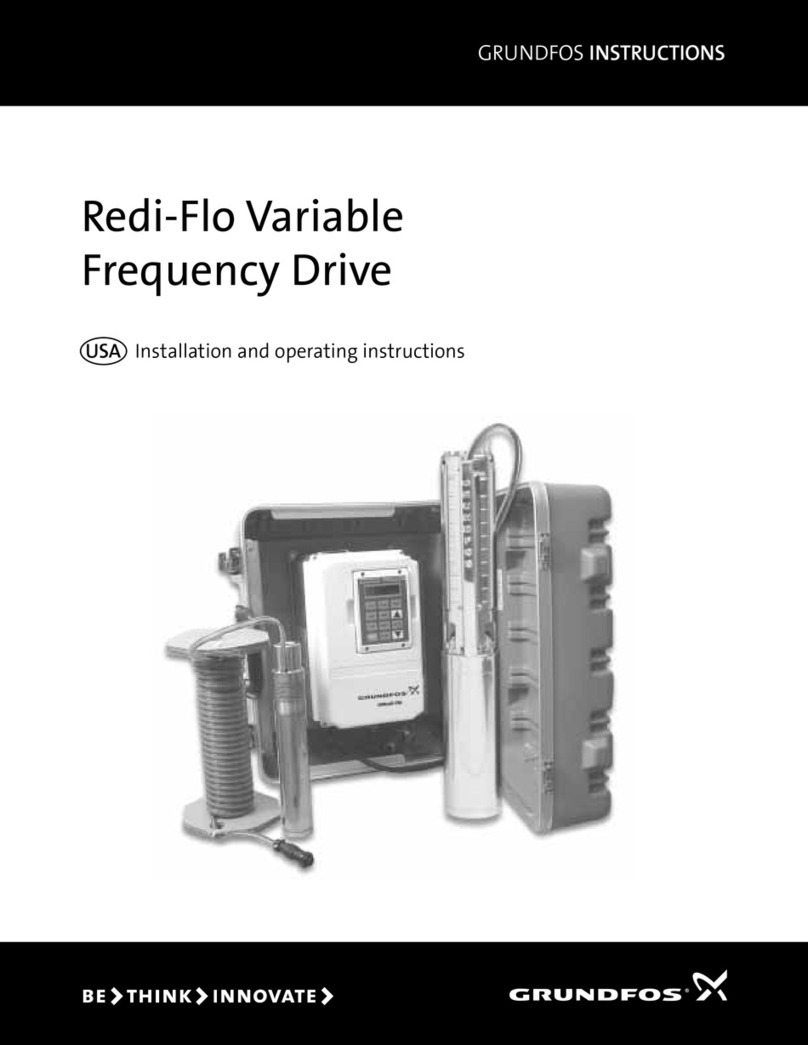 Grundfos RF2 User manual Grundfos RF2 User manual