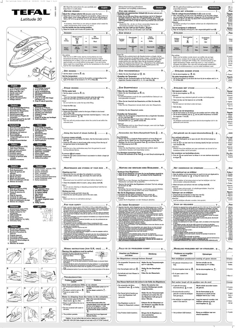 TEFAL Latitude 30 User manual