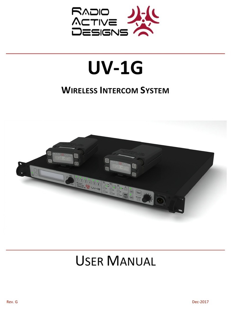 Radio Active Designs UV-1G user manual