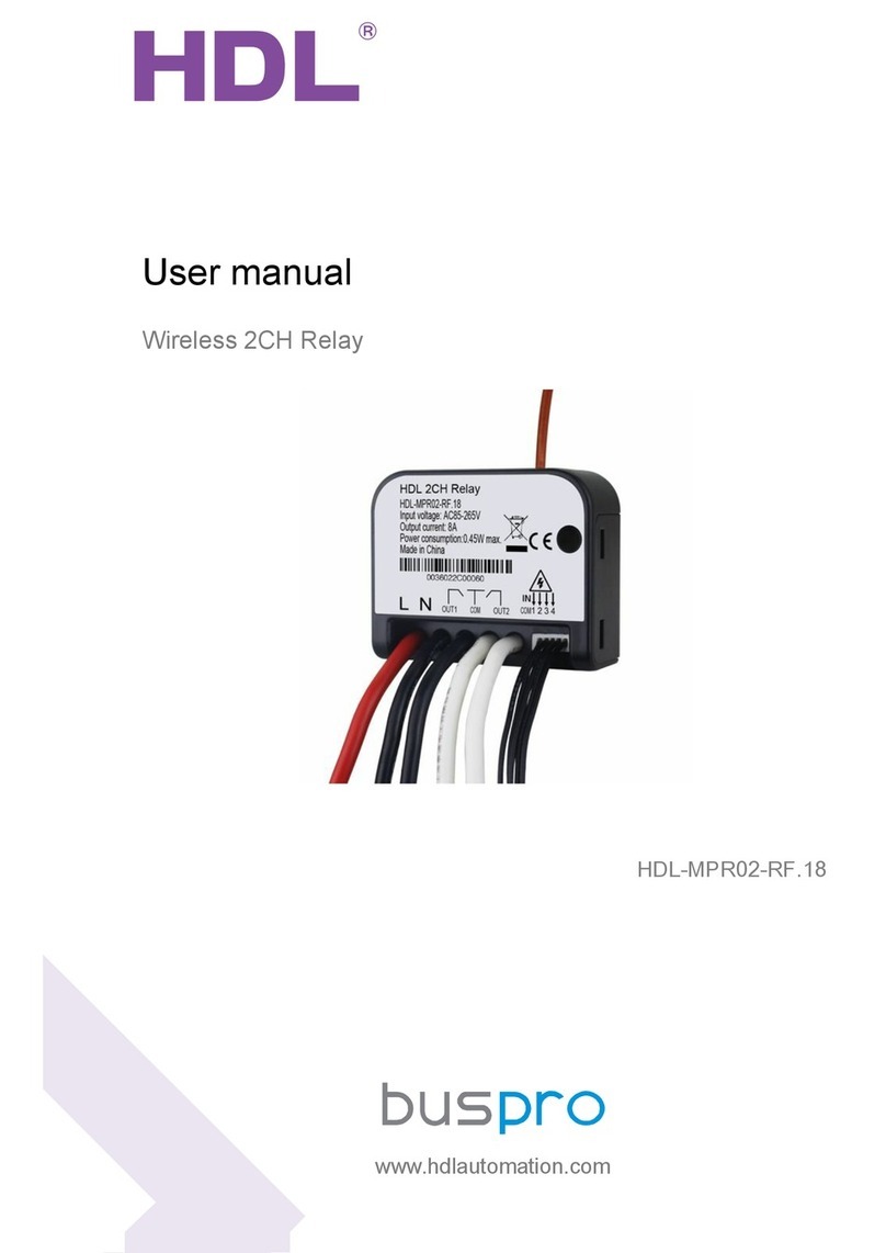 HDL HDL-MPR02-RF.18 User manual