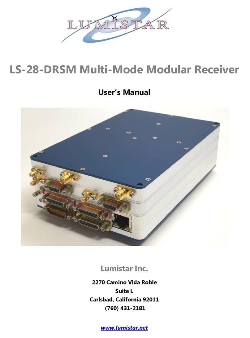 Lumistar LS-28-DRSM User manual